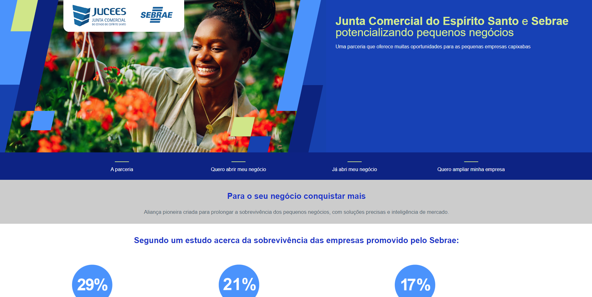 parceria Jucees sebrae